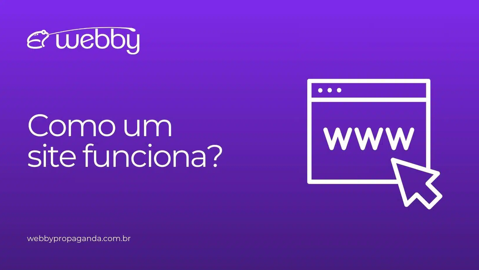 entenda como um site funciona