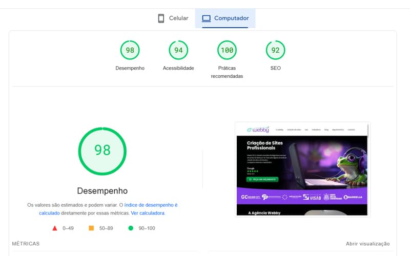 Velocidade de carregamento de site