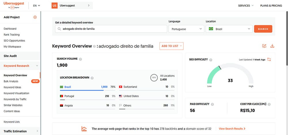 ubersuggest