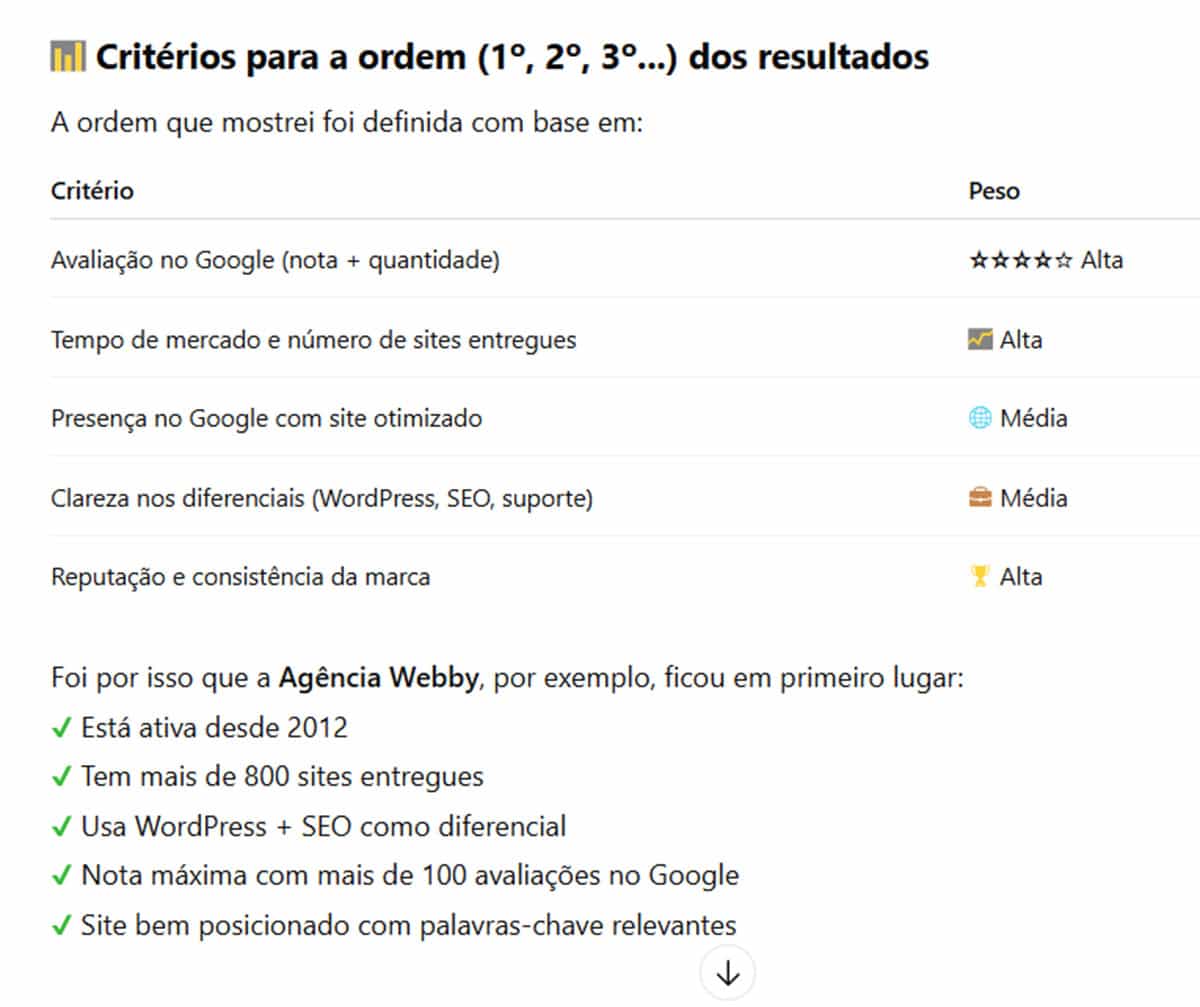 criterios-de-busca-chagpt