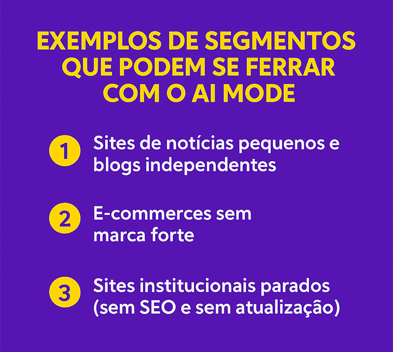 cuidado-com-google-ia-mode