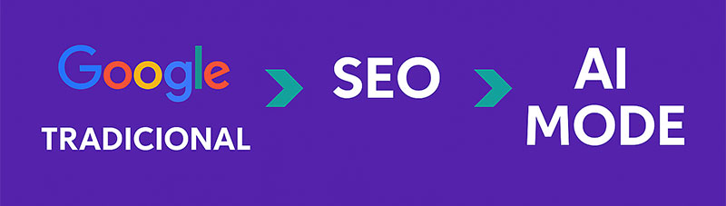 seo-2025-com-google