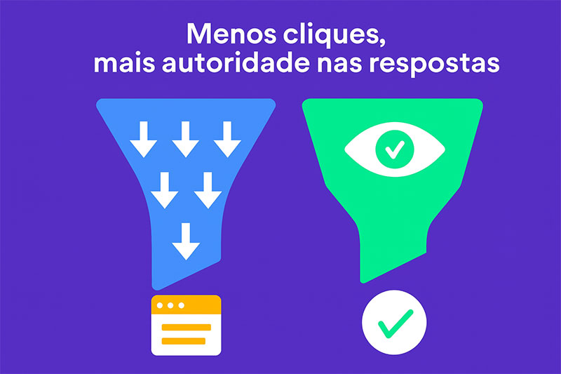 menos-clique-mais-autoridade