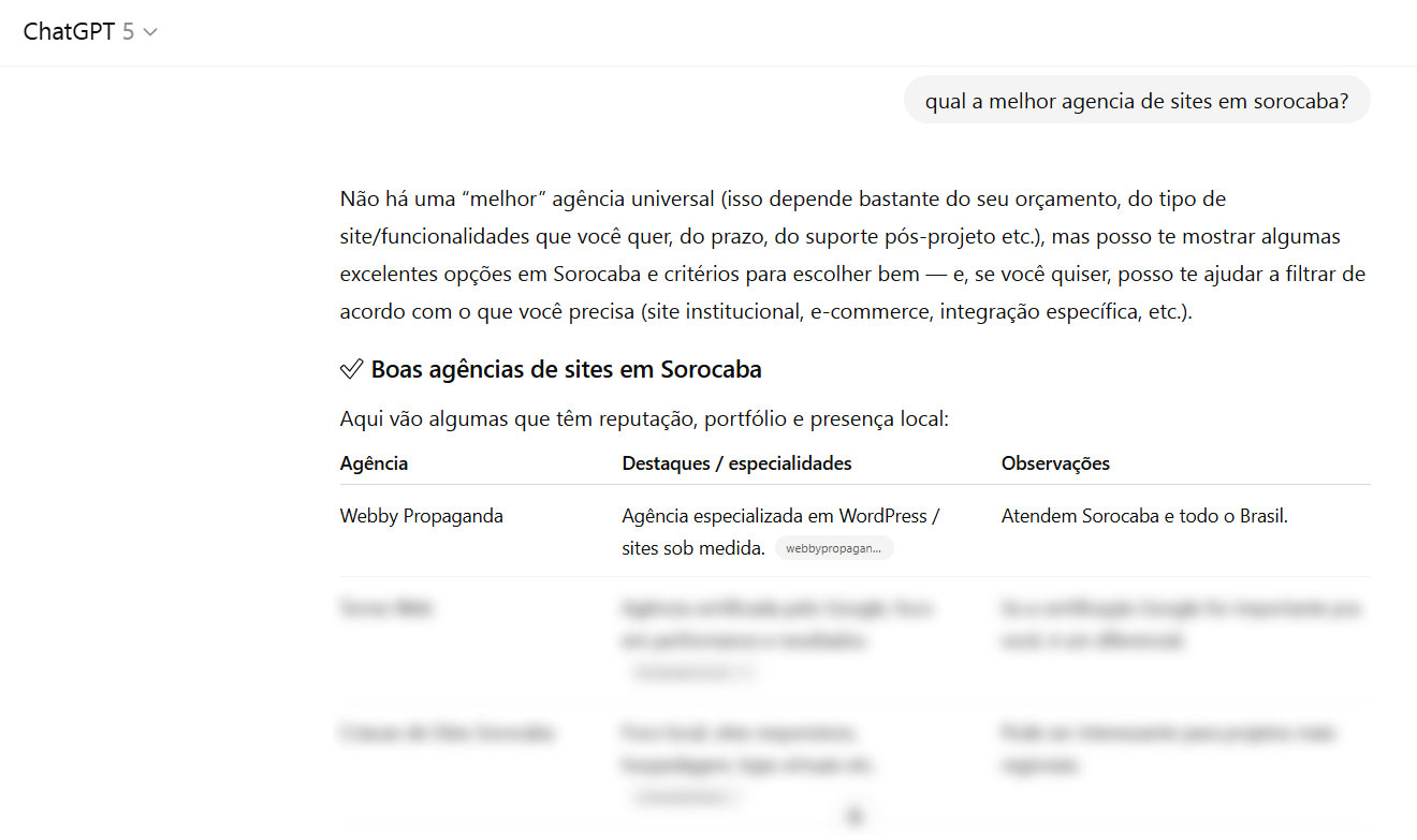 chatpgt-indicando-agencia-webby-criacao-de-sites