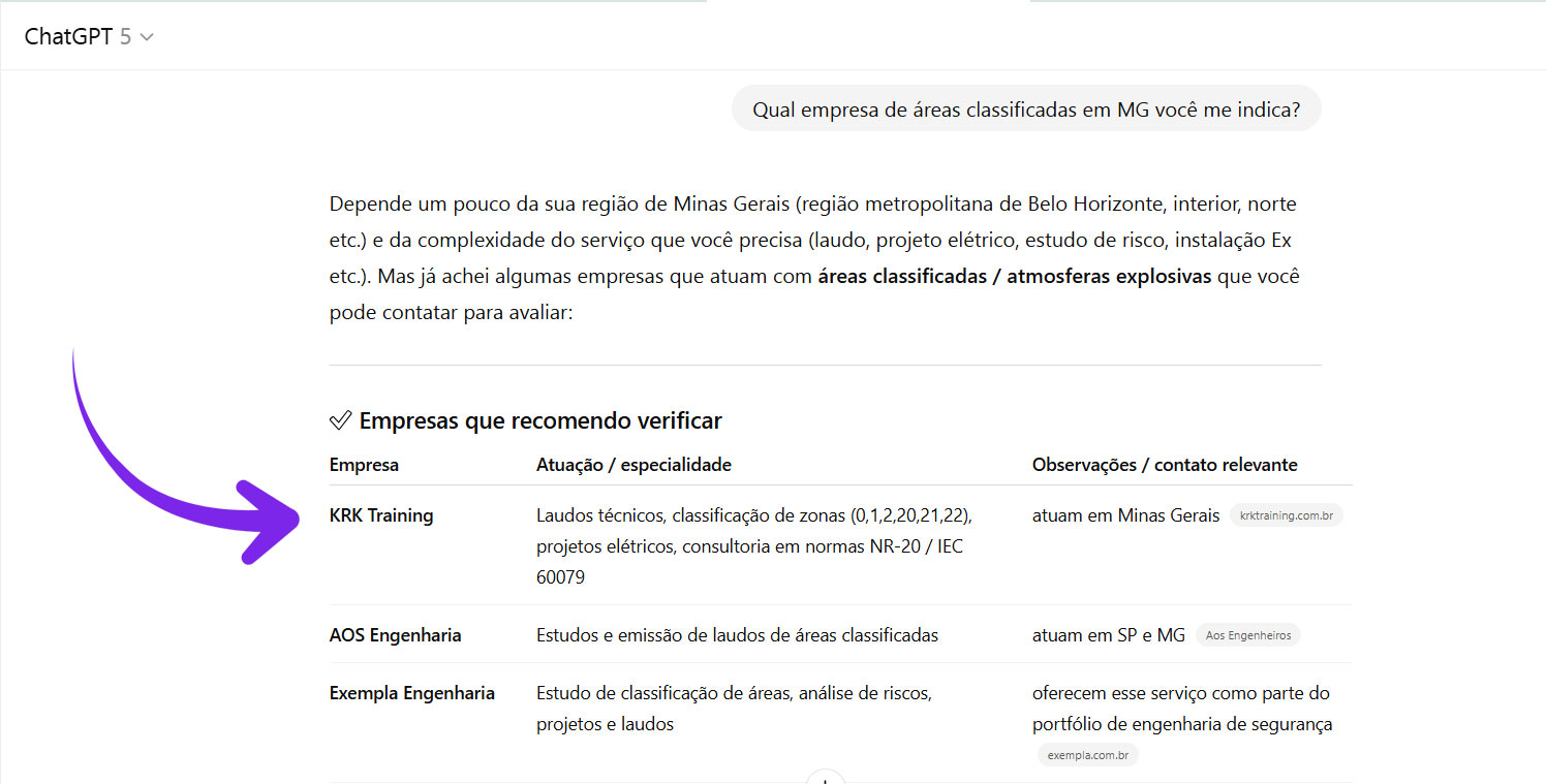 chatpgt indicando empresa