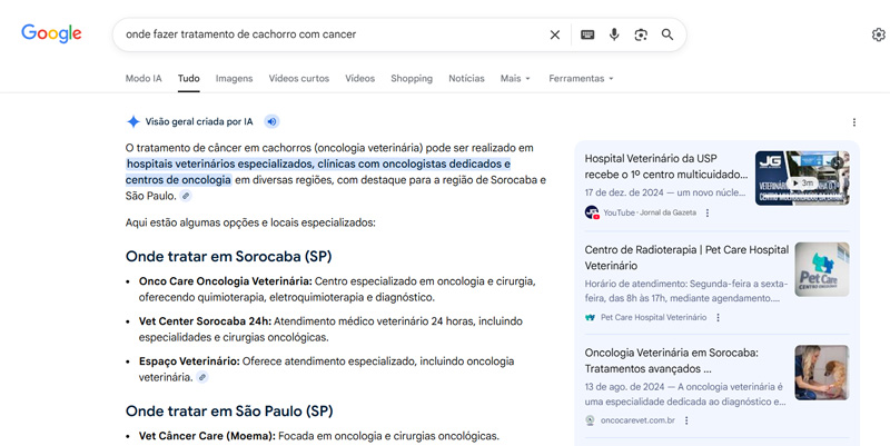 pesquisa sobre tratamento