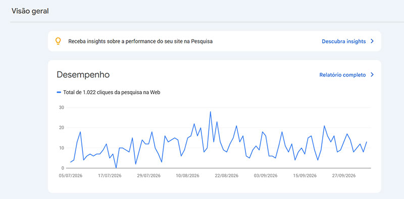 dados-sobre-o-site