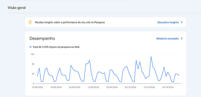 visao-geral-de-visitas